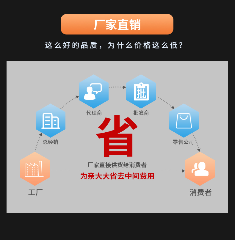 威格無(wú)紙記錄儀（VG5300）無(wú)紙萬(wàn)能輸入，廠家直銷，品質(zhì)保障插圖9